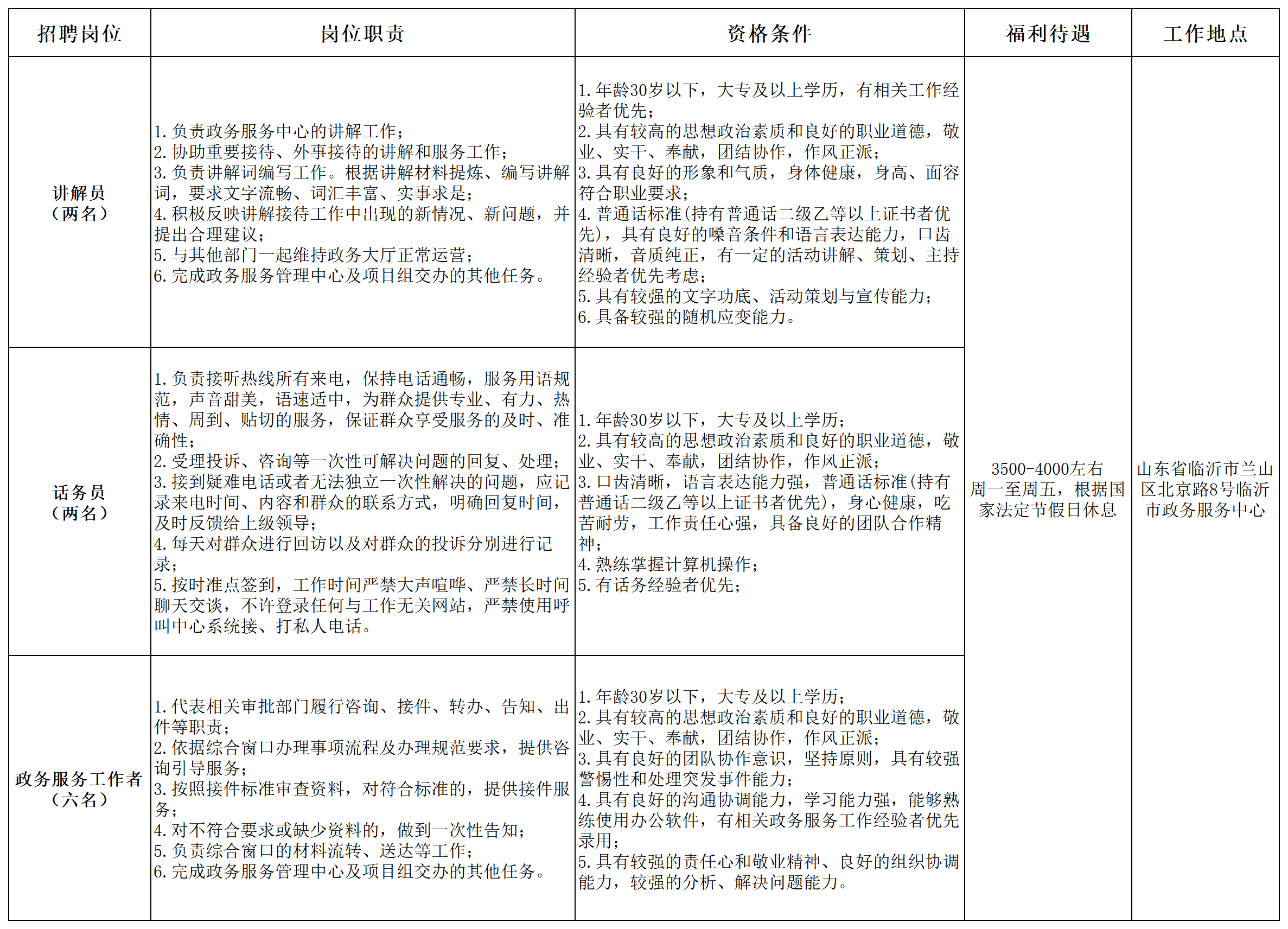 臨沂.png 臨沂.png